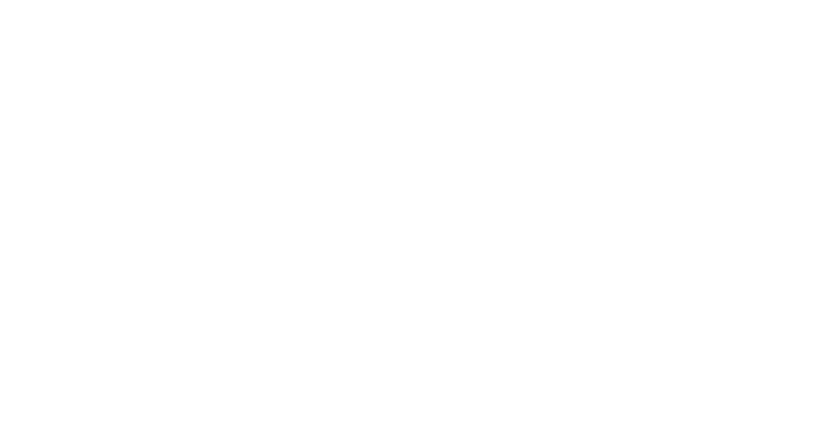 Logo Of The Sharad Group